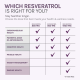 ResVitale™ Resveratrol + NAD & Miricell™ cu Spermidina – Suport Anti-Aging, Energie si Longevitate, 30 cps