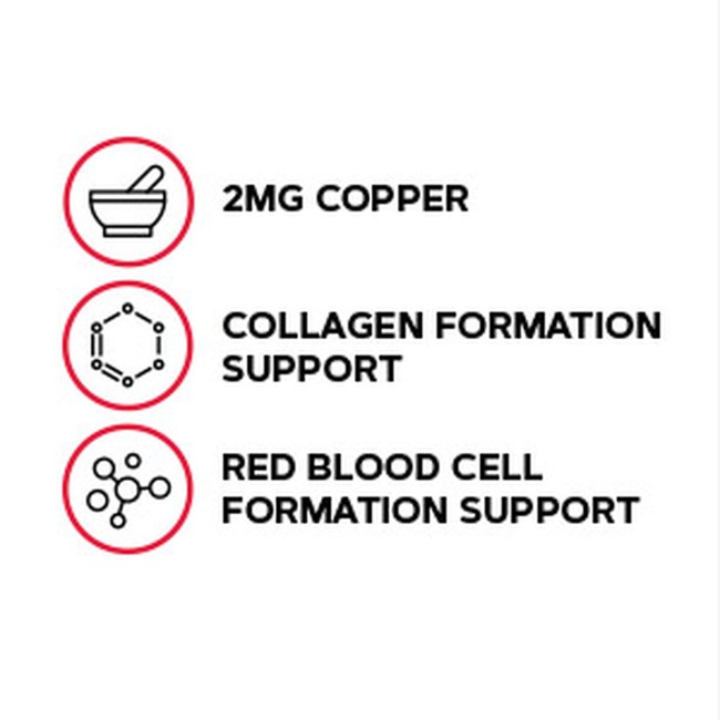 Gnc Copper 2 Mg, Cupru, 100 Tb