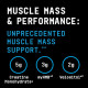 Gnc Beyond Raw Dynamic Gainer High-tech Mass Gainer, Gainer Proteic Cu Aroma De Ecler Cu Ciocolata, 3255 G Gnc Beyond Raw Dynamic Gainer High-tech Mass Gainer, Gainer Proteic Cu Aroma De Ecler Cu Ciocolata, 3255 G