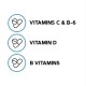 Gnc Milestones Teen Multivitamin For Boys 12-17, Multivitamine Pentru Baieti Adolescenti, 120 Tb