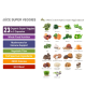 Terra Kai Organics Juce Super Fruits And Veggies, Complex De Fructe Si Legume Organice, 180 Cps Terra Kai Organics Juce Super Fruits And Veggies, Complex De Fructe Si Legume Organice, 180 Cps